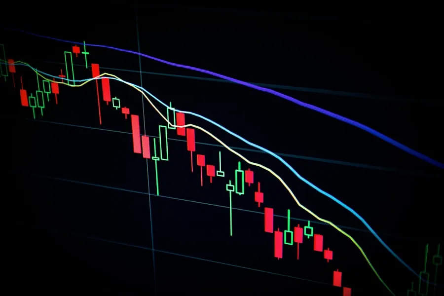 Trading vs investing, in plain English